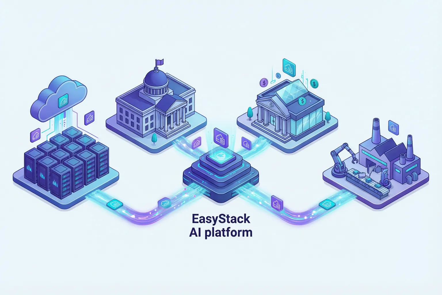 Illustration of industry AI token service scenarios unified on one EasyStack platform