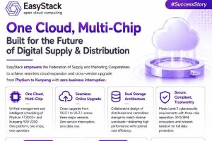 One Cloud. Two Architectures. One Unified Experience.